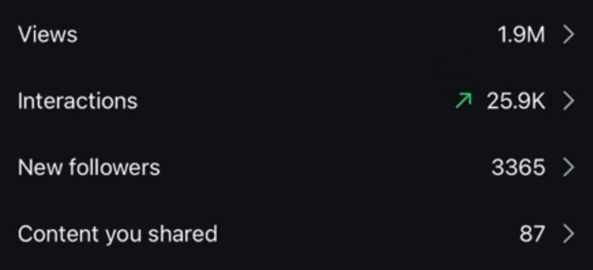 1.9M Views in the last 30 days. 1.9M Views in the last 30 days.